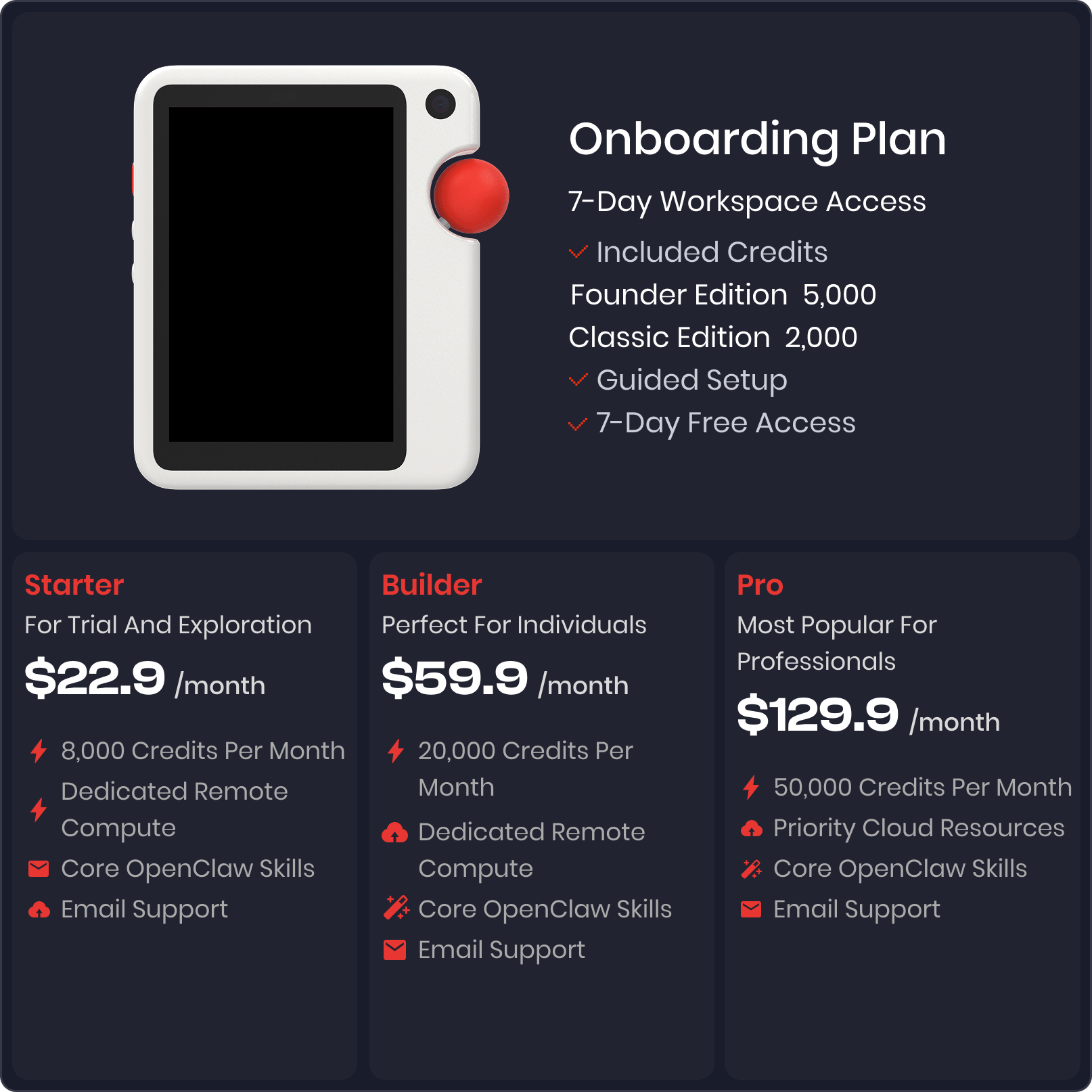 ClawGo pro Founder Edition